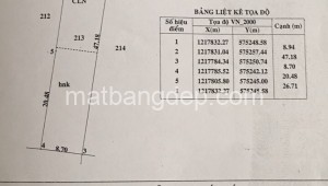Bán nhà 213-15 Đường 1, Xã Phước Thạnh, Huyện Củ Chi. DT: 9m x 47m, diện tích: 423m2 giá: 2.3 tỷ