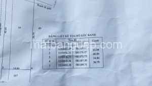 Bán nhà mặt tiền 50_59 Đường 1, Xã Nhuận Đức, Huyện Củ Chi. DT: 15m x 40m, diện tích: 566m2 giá: 4.1 tỷ