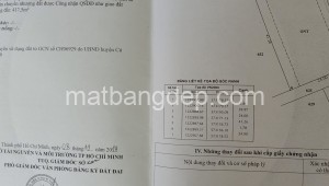 Bán nhà mặt tiền 631_28 Đường 1, Xã Trung Lập Thượng, Huyện Củ Chi. DT: 24m x 40m, diện tích: 1017m2 giá: 5.0 tỷ
