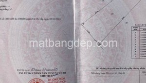 Bán nhà mặt tiền 208_29 Đường 1, Xã Tân Thạnh Đông, Huyện Củ Chi. DT: 30m x 80m, diện tích: 2230m2 giá: 2,600.0 tỷ