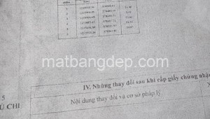 Bán đất thổ Đường 1, Xã Trung Lập Hạ, Huyện Củ Chi. DT: 35m x 55m, diện tích: 1925m2 giá: 7.5 tỷ, 3.9 triệu/m2, 214.29 triệu/mét ngang