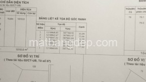 Bán đất thổ Đường 1, Xã Phú Hòa Đông, Huyện Củ Chi. DT: 40m x 40m, diện tích: 1600m2 giá: 4.390 tỷ