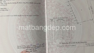 Bán đất vườn Đường 1, Xã Tân An Hội, Huyện Củ Chi. DT: 36m x 26m, diện tích: 936m2 giá: 6.0 tỷ, 6.41 triệu/m2, 166.67 triệu/mét ngang