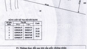 Bán đất thổ Đường 1, Xã Tân Thông Hội, Huyện Củ Chi. DT: 18m x 60m, diện tích: 1080m2 giá: 6.0 tỷ, 5.56 triệu/m2, 333.33 triệu/mét ngang