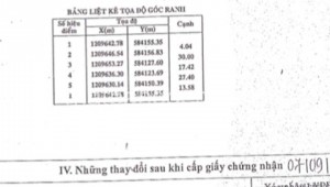 Bán đất vườn Đường 1, Xã Tân Thông Hội, Huyện Củ Chi. DT: 18m x 30m, diện tích: 540m2 giá: 2.6 tỷ, 4.81 triệu/m2, 144.44 triệu/mét ngang