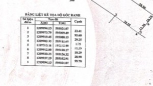 Bán đất vườn Đường 1, Xã Bình Mỹ, Huyện Củ Chi. DT: 25m x 130m, diện tích: 3250m2 giá: 10.0 tỷ