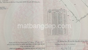Bán đất thổ 407_11 Đường 1, Xã Tân Phú Trung, Huyện Củ Chi. DT: 57m x 110m, diện tích: 6270m2 giá: 5.6 tỷ