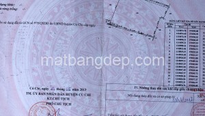 Bán đất lúa 402,408_54 Đường 11, Xã Nhuận Đức, Huyện Củ Chi. DT: 50m x 200m, diện tích: 10000m2 giá: 12.5 tỷ