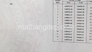 Bán nhà mặt tiền 729_39 Đường 1, Xã Bình Mỹ, Huyện Củ Chi. DT: 20m x 55m, diện tích: 1100m2 giá: 10.0 tỷ
