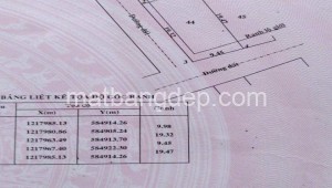 Bán đất vườn Đường 1, Xã Phú Hòa Đông, Huyện Củ Chi. DT: 10m x 20m, diện tích: 200m2 giá: 2.2 tỷ, 11 triệu/m2, 220 triệu/mét ngang
