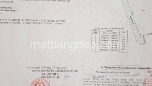 Bán đất thổ Xã An Nhơn Tây, Huyện Củ Chi. DT: 57m x 32m, diện tích: 1824m2 giá: 9.0 tỷ