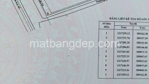 Bán đất vườn Đường Tỉnh lộ 15, Xã Trung An, Huyện Củ Chi. DT: 41m x 100m, diện tích: 4100m2 giá: 14.8 tỷ, 3.61 triệu/m2, 360.98 triệu/mét ngang