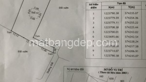 Bán đất thổ Đường 1, Xã Trung Lập Thượng, Huyện Củ Chi. DT: 25m x 70m, diện tích: 1750m2 giá: 3.950 tỷ