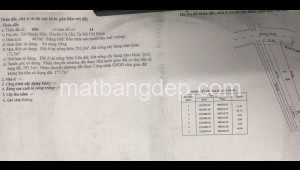 Bán nhà mặt tiền 606_24 Đường 101, Xã Nhuận Đức, Huyện Củ Chi. DT: 11m x 45m, diện tích: 495m2 giá: 2.2 tỷ