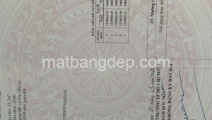 Bán nhà mặt tiền 615-616_46 Đường Nguyễn Văn Khạ, Xã Phú Hòa Đông, Huyện Củ Chi. DT: 5m x 27m, diện tích: 135m2 giá: 2.3 tỷ