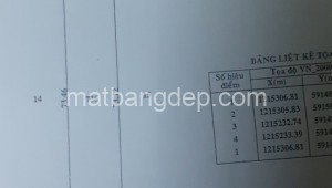 Bán đất thổ Đường 1, Xã Trung An, Huyện Củ Chi. DT: 12m x 73m, diện tích: 876m2 giá: 10.0 tỷ, 11.42 triệu/m2, 833.33 triệu/mét ngang