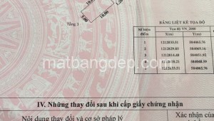 Bán đất thổ Đường Tỉnh Lộ 2, Xã Phước Vĩnh An, Huyện Củ Chi. DT: 5m x 23m, diện tích: 115m2 giá: 6.0 tỷ, 52.17 triệu/m2, 1200 triệu/mét ngang