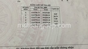 Bán đất vườn Đường 1, Xã Hòa Phú, Huyện Củ Chi. DT: 5m x 26m, diện tích: 130m2 giá: 1.9 tỷ, 14.62 triệu/m2, 380 triệu/mét ngang