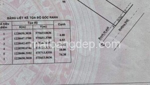 Bán đất vườn Đường 1, Xã Phú Mỹ Hưng, Huyện Củ Chi. DT: 10m x 75m, diện tích: 750m2 giá: 2.6 tỷ, 3.47 triệu/m2, 260 triệu/mét ngang