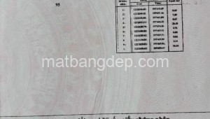 Bán đất thổ Đường 1, Xã Bình Mỹ, Huyện Củ Chi. DT: 7m x 20m, diện tích: 140m2 giá: 2.9 tỷ, 20.71 triệu/m2, 414.29 triệu/mét ngang