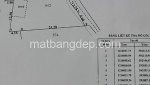 Bán đất thổ Đường 1, Xã Trung An, Huyện Củ Chi. DT: 20m x 25m, diện tích: 500m2 giá: 2.850 tỷ, 5.7 triệu/m2, 142.5 triệu/mét ngang