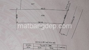 Bán đất thổ Đường 1, Xã Tân An Hội, Huyện Củ Chi. DT: 10m x 36m, diện tích: 360m2 giá: 1.8 tỷ