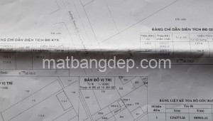 Bán đất thổ Đường 1, Xã Trung An, Huyện Củ Chi. DT: 25m x 75m, diện tích: 1875m2 giá: 36.0 tỷ, 19.2 triệu/m2, 1440 triệu/mét ngang
