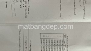 Bán đất thổ Đường Tỉnh Lộ 7, Xã Thái Mỹ, Huyện Củ Chi. DT: 80m x 115m, diện tích: 9200m2 giá: 22.0 tỷ
