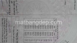 Bán đất vườn Đường 1, Xã Phú Hòa Đông, Huyện Củ Chi. DT: 55m x 36m, diện tích: 1980m2 giá: 0.0 tỷ