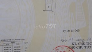 Bán đất thổ Đường Tỉnh lộ 8, Xã Hòa Phú, Huyện Củ Chi. DT: 11m x 36m, diện tích: 347m2 giá: 8.8 tỷ, 25.36 triệu/m2, 800 triệu/mét ngang