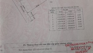 Bán đất thổ Đường Đỗ Đăng Tuyển, Xã An Nhơn Tây, Huyện Củ Chi. DT: 15m x 60m, diện tích: 925m2 giá: 7.8 tỷ, 8.43 triệu/m2, 520 triệu/mét ngang