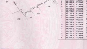 Bán đất thổ Xã Tân Phú Trung, Huyện Củ Chi. DT: 52m x 45m, diện tích: 2709m2 giá: 20.0 tỷ, 7.38 triệu/m2, 384.62 triệu/mét ngang