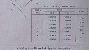 Bán đất thổ Xã Trung Lập Hạ, Huyện Củ Chi. DT: 14m x 25m, diện tích: 334m2 giá: 4.6 tỷ, 13.77 triệu/m2, 328.57 triệu/mét ngang