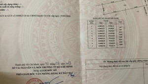 Bán đất thổ Xã Trung Lập Hạ, Huyện Củ Chi. DT: 10m x 42m, diện tích: 437m2 giá: 3.5 tỷ, 8.01 triệu/m2, 350 triệu/mét ngang