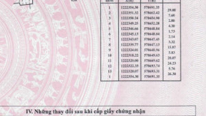 Bán đất thổ Xã An Nhơn Tây, Huyện Củ Chi. DT: 45m x 30m, diện tích: 1400m2 giá: 6.9 tỷ, 4.93 triệu/m2, 153.33 triệu/mét ngang