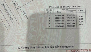Bán đất thổ 2 mặt tiền Đường Đỗ Đăng Tuyển, Xã An Nhơn Tây, Huyện Củ Chi. DT: 8m x 61m, diện tích: 492m2 giá: 5.1 tỷ, 10.37 triệu/m2, 637.5 triệu/mét ngang,120m thổ cư