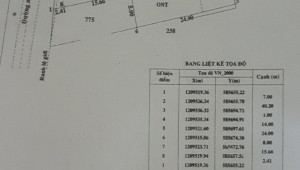 Bán đất thổ Xã Tân Phú Trung, Huyện Củ Chi. DT: 7m x 40m, diện tích: 470m2 giá: 2.3 tỷ, 4.89 triệu/m2, 328.57 triệu/mét ngang