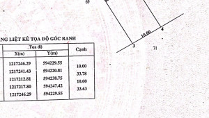 Bán đất thổ Xã Trung An, Huyện Củ Chi. DT: 10m x 33m, diện tích: 336m2 giá: 3.8 tỷ, 11.31 triệu/m2, 380 triệu/mét ngang