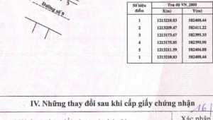 Bán đất thổ Xã Tân Thông Hội, Huyện Củ Chi. DT: 10m x 40m, diện tích: 400m2 giá: 7.8 tỷ, 19.5 triệu/m2, 780 triệu/mét ngang