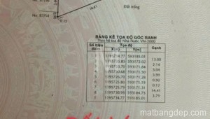 Bán đất hẻm 87 Đường số 3 Phường Bình Hưng Hòa Quận Bình Tân