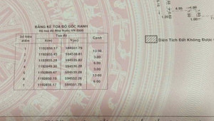 61 Đường số 5B 96 4 6 16 8.7 tỷ Bình Hưng Hòa A Bình Tân 6 đến 10
