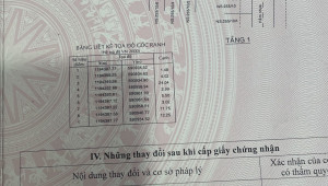 HXH 255/6 Liên khu 4-5 202 2 7.5 27 15 tỷ Bình Hưng Hoà B Bình Tân 10 đến 20