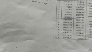 Ao Đôi (thửa 944 tờ 26) 62 Đất 4 15.5 5.8 tỷ Bình Trị Đông A Bình Tân 3 đến 6