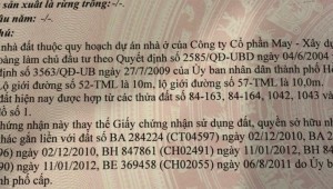Bán nhà 2 Số 57 Thạnh Mỹ Lợi Thành phố Thủ Đức