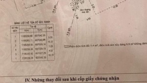 Bán nhà 12 Số 42 Thảo Điền Thành phố Thủ Đức