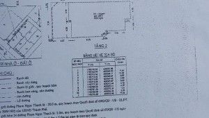 Bán nhà 26A Phạm Ngọc Thạch Võ Thị Sáu Quận 3