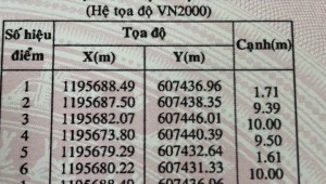 Bán nhà 50 Số 4 Thảo Điền Thành phố Thủ Đức