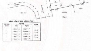 Bán nhà 1B33 Số 27 An Phú Thành phố Thủ Đức