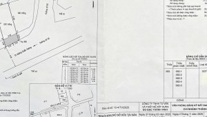 Bán nhà 7 Số 65 Thảo Điền Thành phố Thủ Đức
