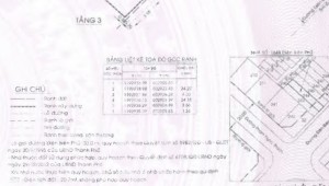 Bán nhà 164A-B Điện Biên Phủ Võ Thị Sáu Quận 3